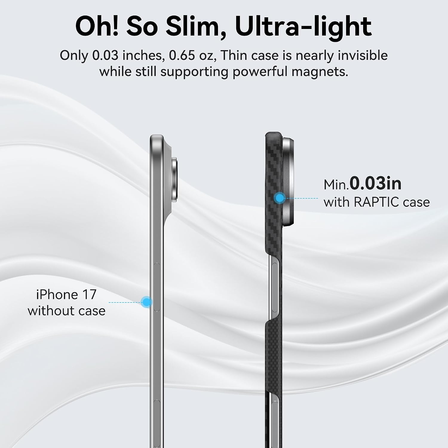RAPTIC 2025 for iPhone Air 6.5 inch, Compatible with MagSafe, Non-Slip & Ultra Slim Light Case for iPhone Air with Caseless Feeling, 1500D Aramid Fiber Textures, [Tactile Woven-Mondrian]