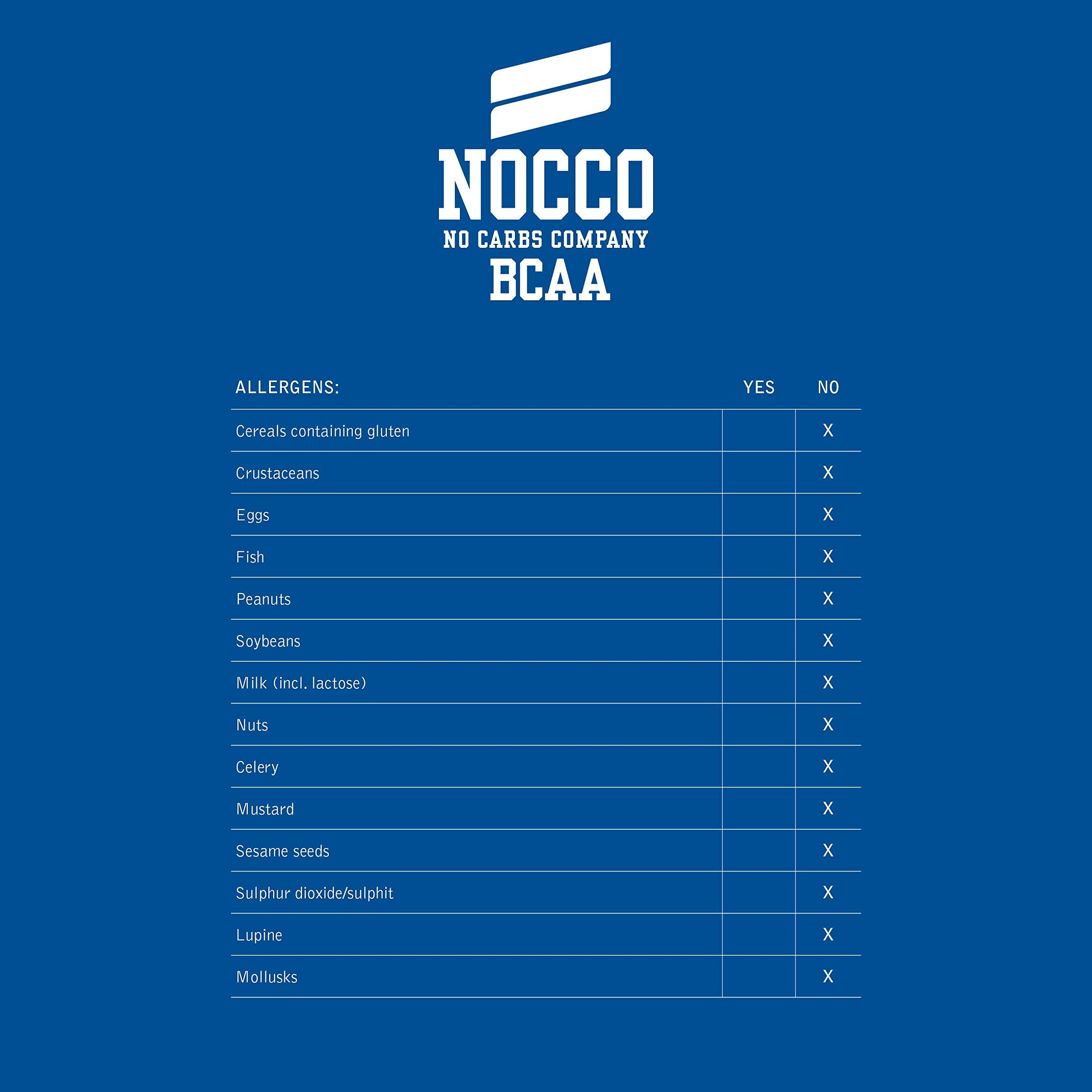 NOCCO Energy Drink Variety Pack 12 Fl Oz, Pack of 12 Sugar Free