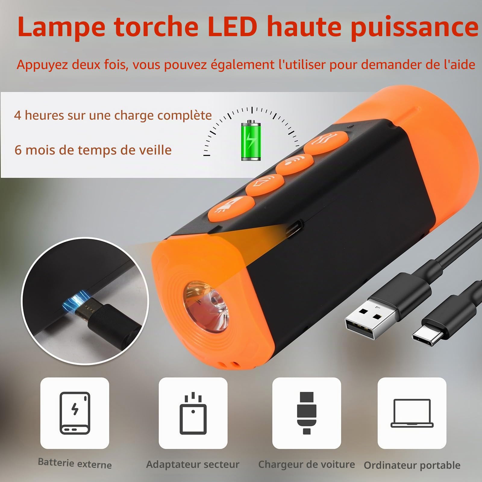 Generico Produits de Sécurité de la lampe de poche d'autodéfense pour Chien d'Aide Répulsif d'autodéfense à