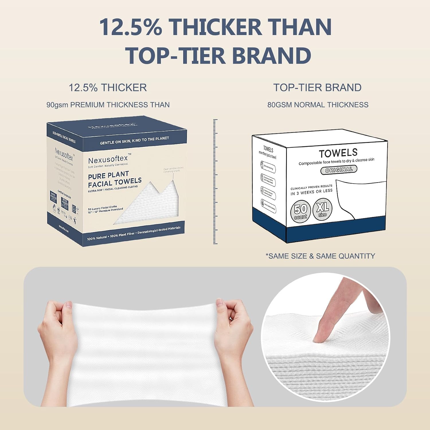 Premium Disposable Face Towels, 10"x12" XL, 90gsm Ultra-Thick 100% USDA Biobased Facial Towel, Gentle for All Skin Types, Magnetic Closure Box with Visibility Window (2 packs of 50ct) image 3