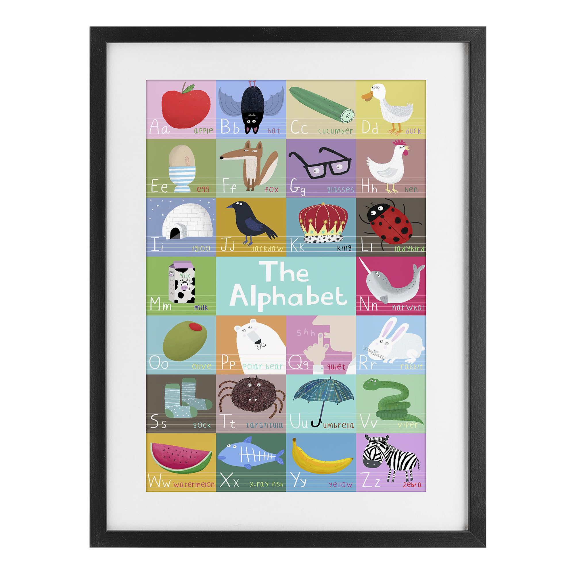 Stupell Industries Colorful Alphabet Learning Poster 'First Words Alphabet'| Framed Print Under Glass
