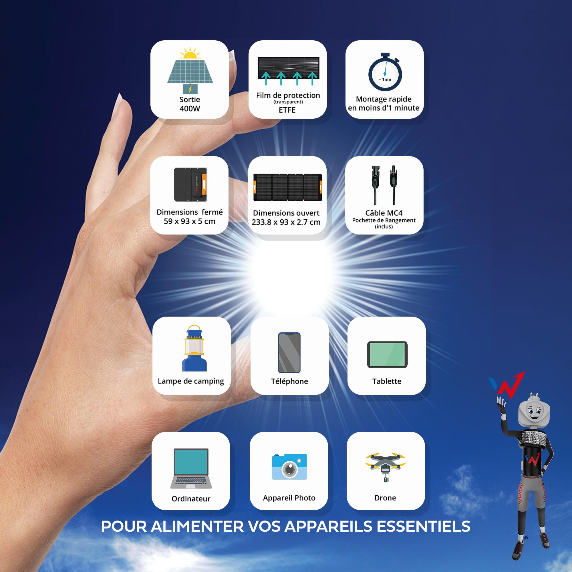 Wonder Full Power – Panel solar portátil 400 W para planta eléctrica – Cargador solar plegable – Grado de impermeabilidad IP65 para exteriores y acampadas
