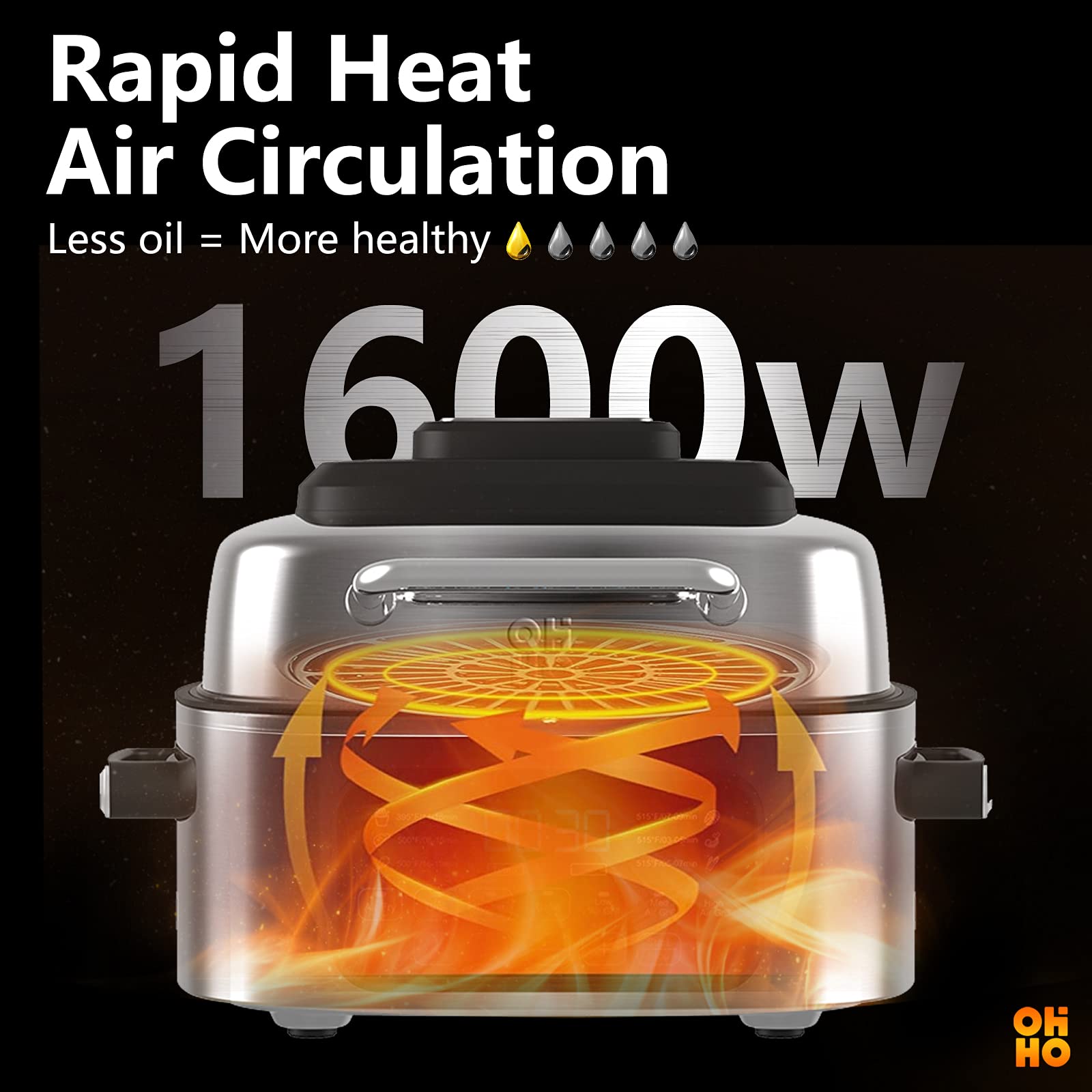 OHHO Stainless Steel 7In1 Air Fryer Grill 6.5QT Combo with Digital