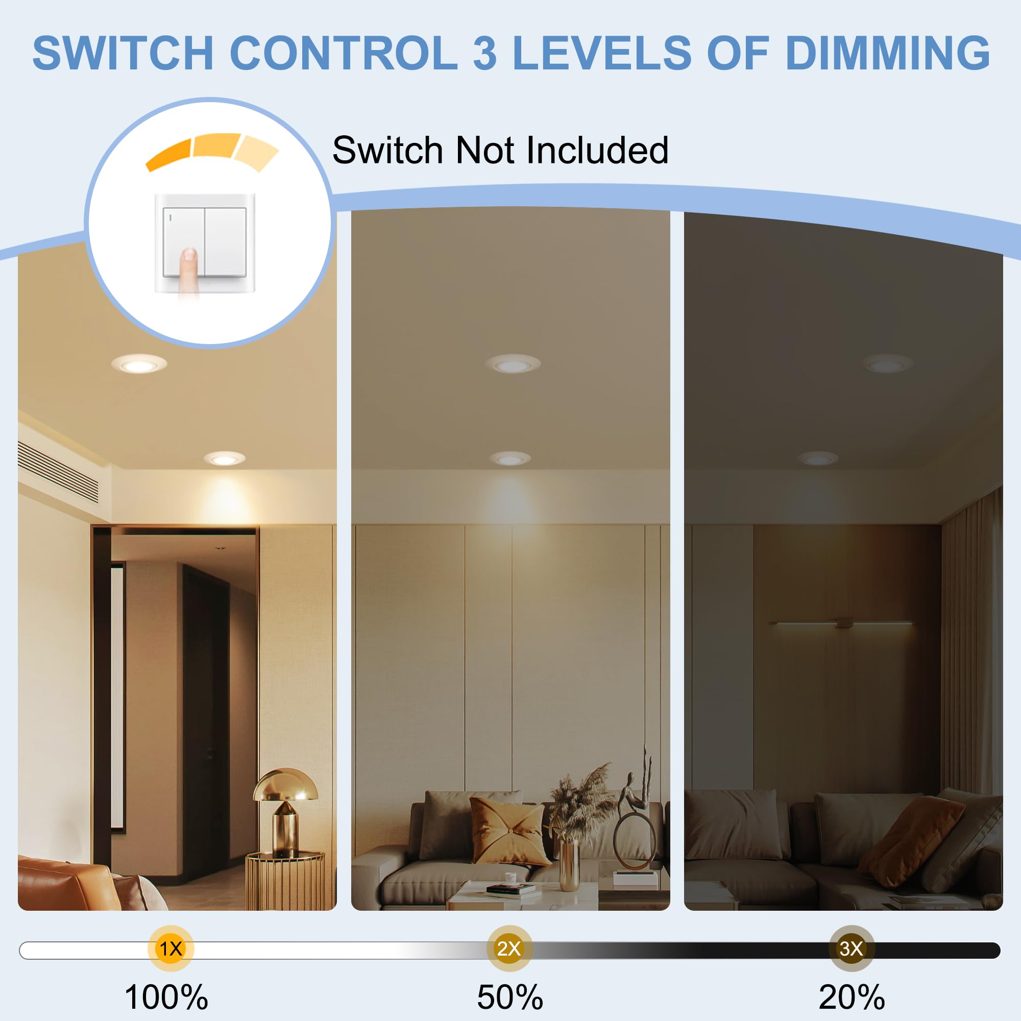 Downlight LED Techo Empotrable Regulable 230V, 5.5W 600LM IP44 Ojos de Buey Ultrafino 68mm, 45° Rotable Focos LED Interior Techo Blanco Calido 2700K Foco Empotrable para Baños, Blanco 6 Pack