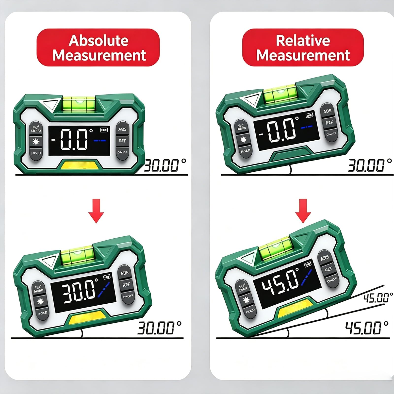 Digital Angle Finder - Dual Axis Inclinometer -4