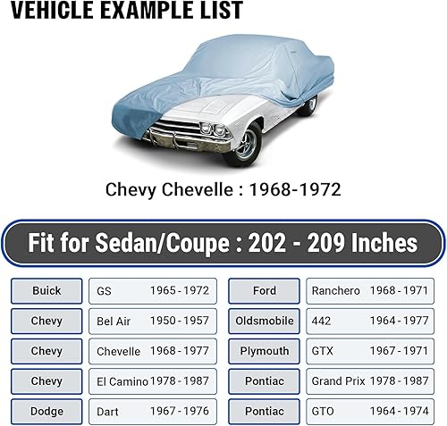 Miniatura 19 de iCarCover - Funda de auto de 18 capas de alta calidad, impermeable, resistente a la intemperie, protección contra radiación UV, nieve, polvo