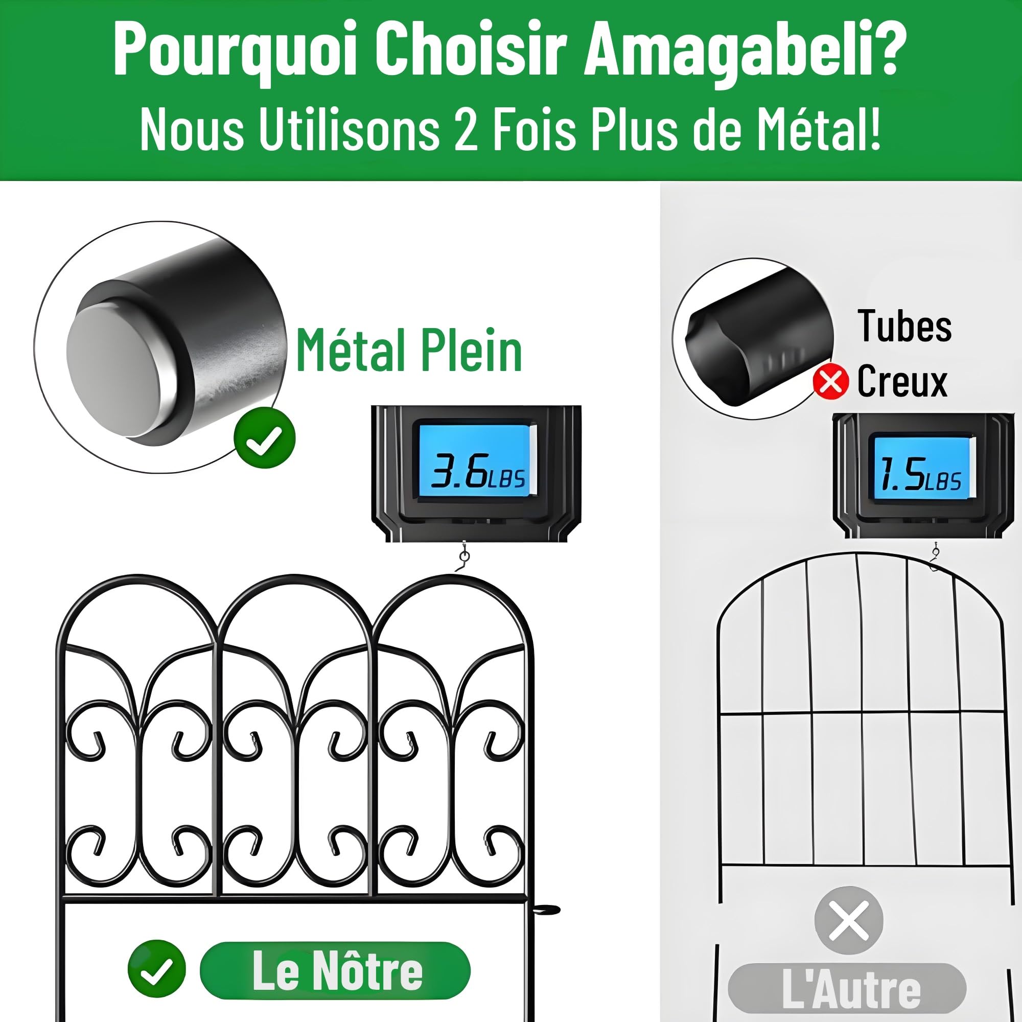Amagabeli Clôture de Jardin en Métal 46cm(H) x 46cm(L) (5 Panneaux, Longueur Totale 2.3m) Creusage Barrière pour Animaux Clôture Métallique Décorative pour Chien Cour Terrasse Extérieur Noir