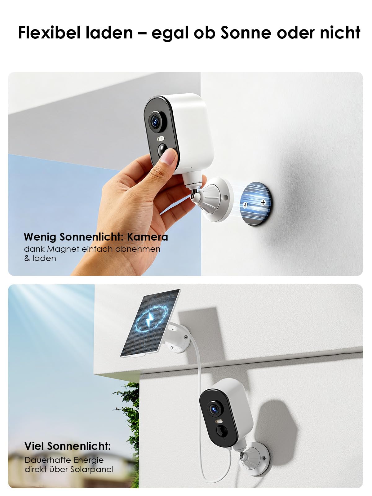 CZEview Solar Überwachungskamera Aussen, Kabellos, 5200mAh, Magnetisch