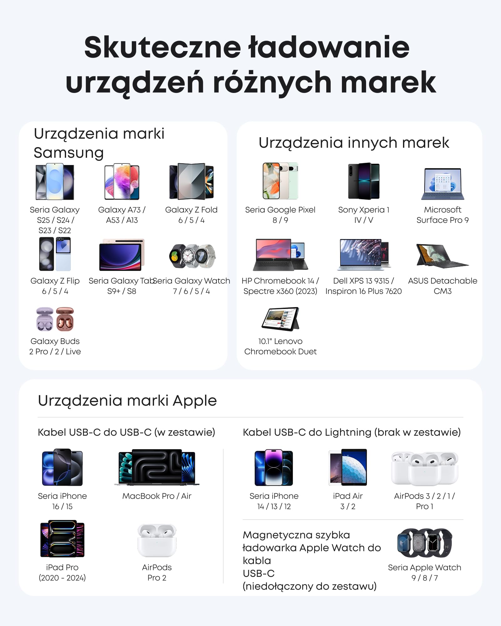 Szybka ładowarka USB-C Anker Nano 45 W, kompaktowa ładowarka USB typu C do urządzeń, takich jak Samsung Galaxy S25 Ultra/S24 Series, iPhone 17, MacBook, iPad (w zestawie kabel o długości 1,8 m)