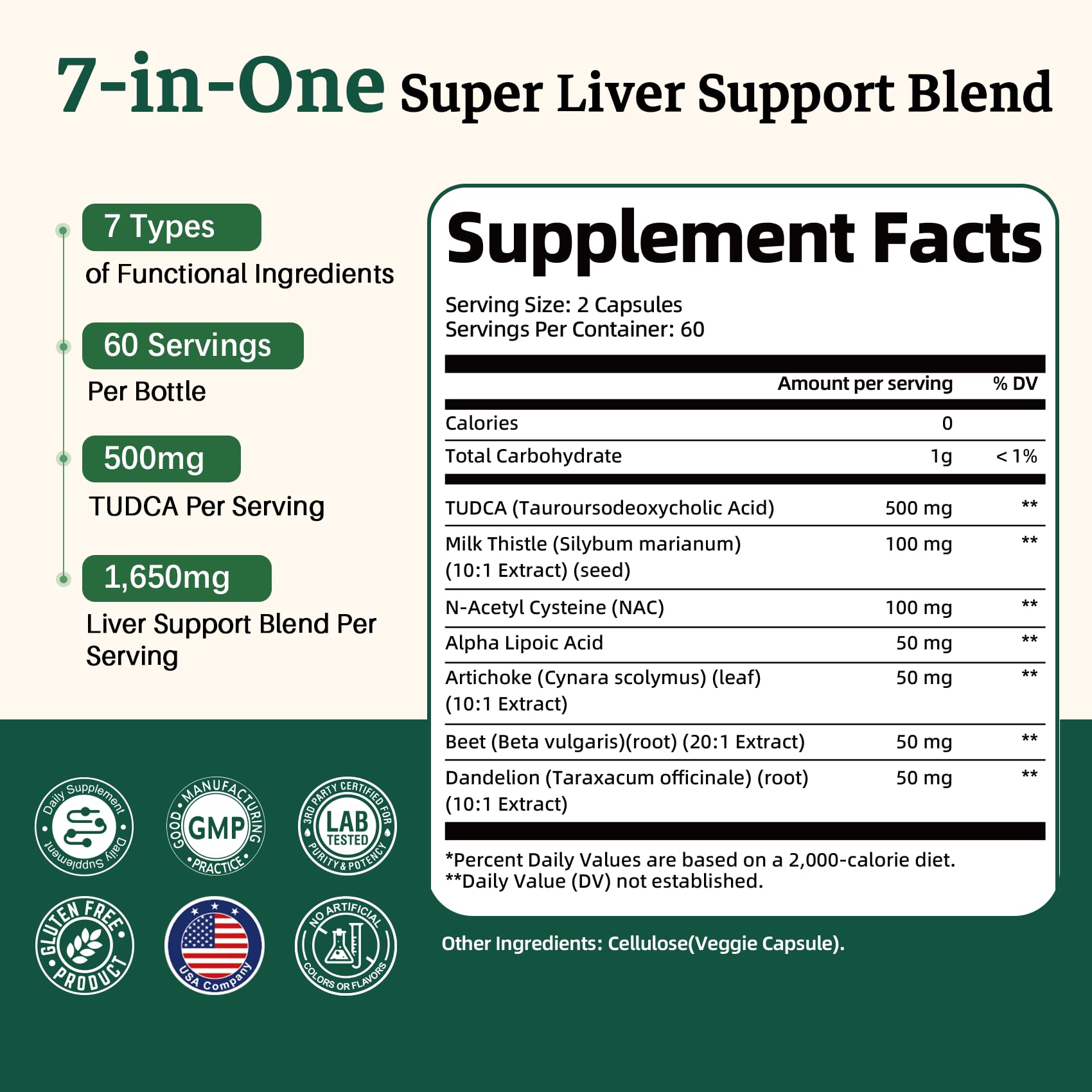 Migcopat 7-in-One TUDCA Supplement, 3650mg with Milk Thistle, 120 Capsules — Amazon image 9