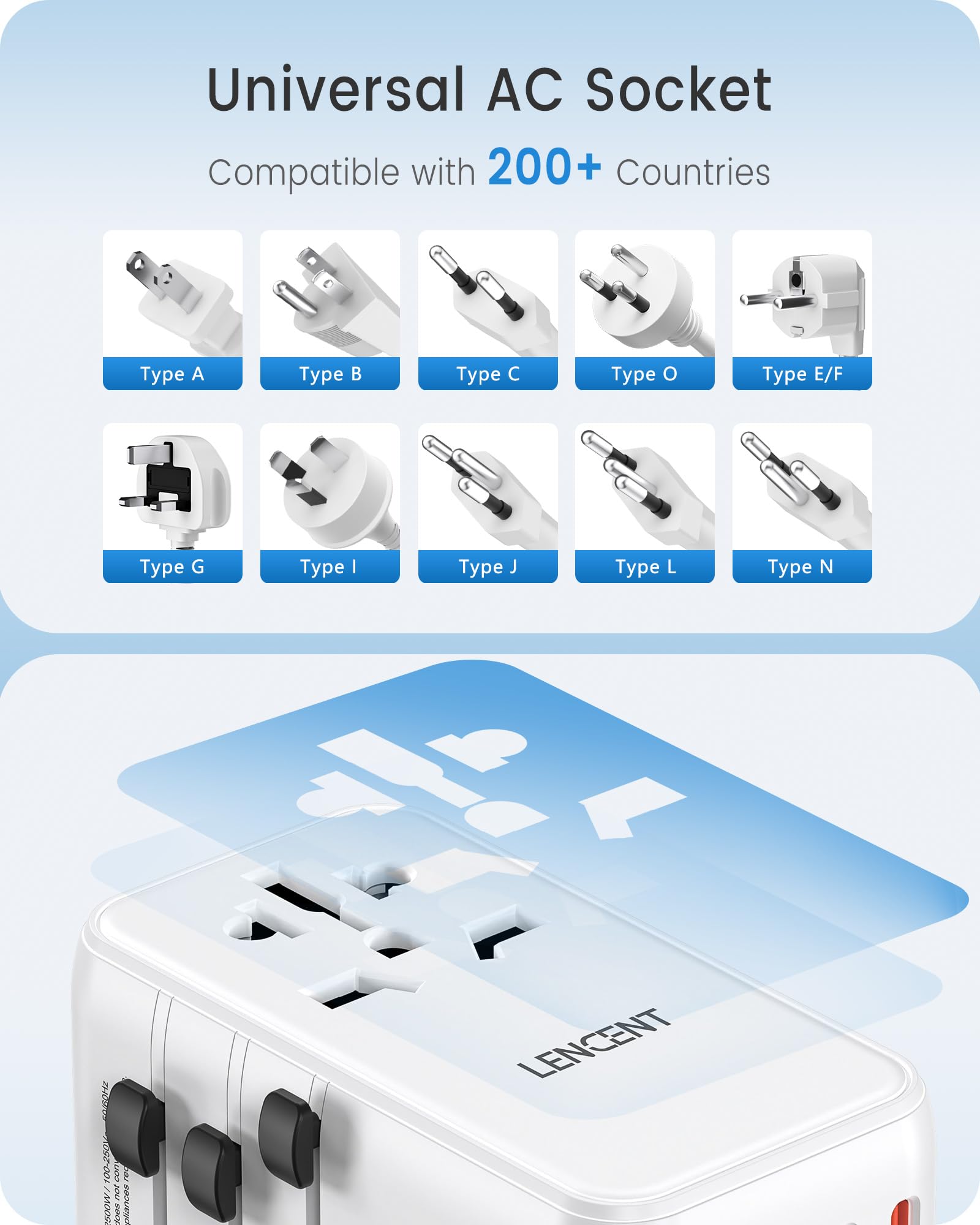 LENCENT GaN3 100W Adattatore Universale da Viaggio, Caricatore Internazionale con 2 USB QC4.0 e 2 USB-C PD3.0 PPS Ricarica Veloce, Caricabatteria Mondiale per Telefono, Adattatore Spina USA/UK/EU/AU