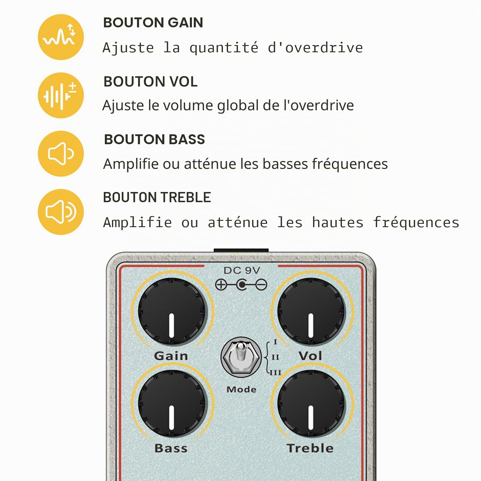 Donner Pédale de Guitare Overdrive, Dumbal Drive Pédale d'overdrive pour Guitare électrique, Overdrive style Dumble avec 2 bandes EQ Boost Effet Pure Analog True Bypass