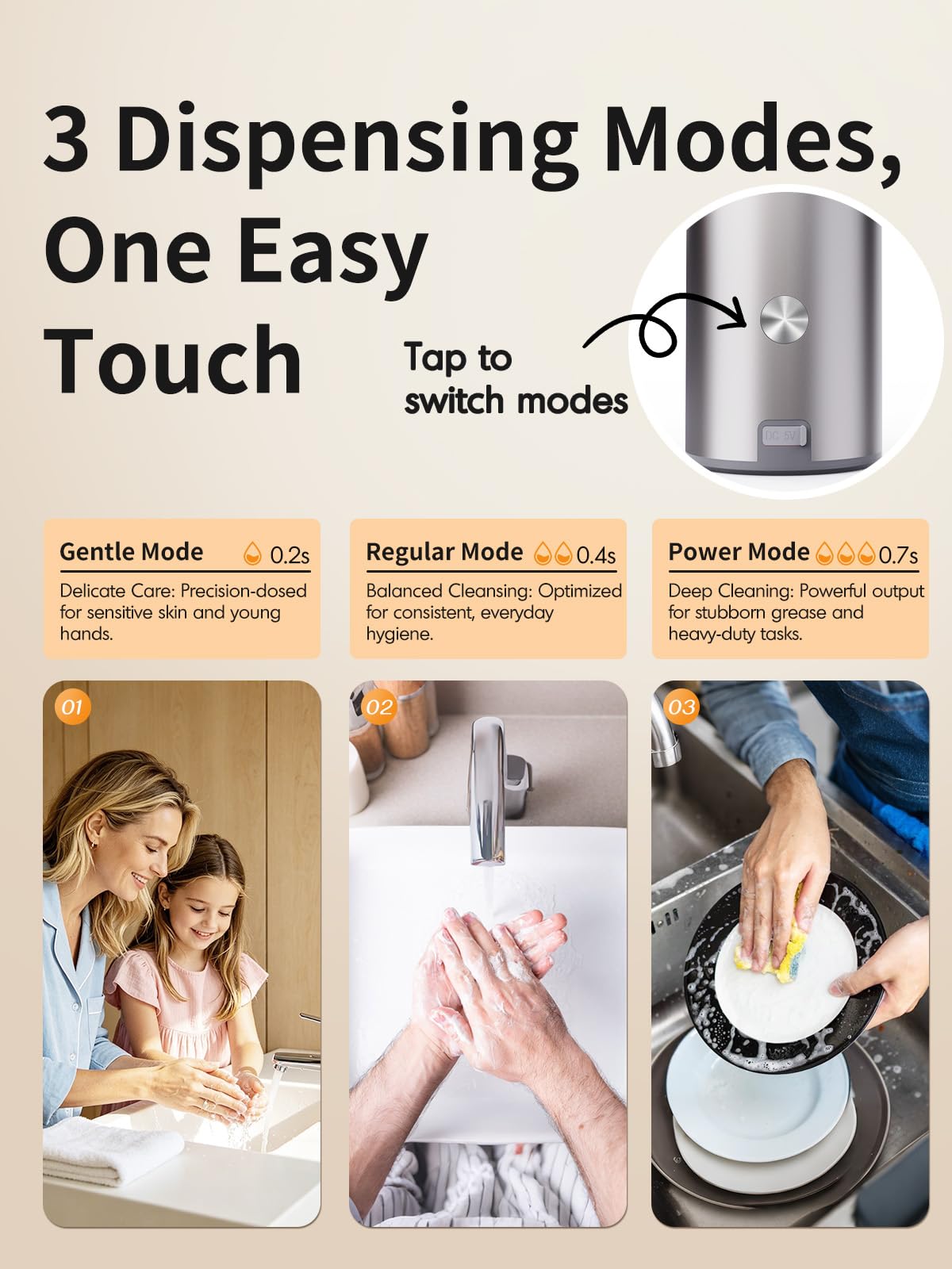 【Automatischer Flüssigseifenspender Touchless】Edelstahl Handseifenspender Auto - Free Touch Elektrischer Seifenspender Wiederaufladbar mit Sensor für Küche, Bad, Gewerbe (Silber)