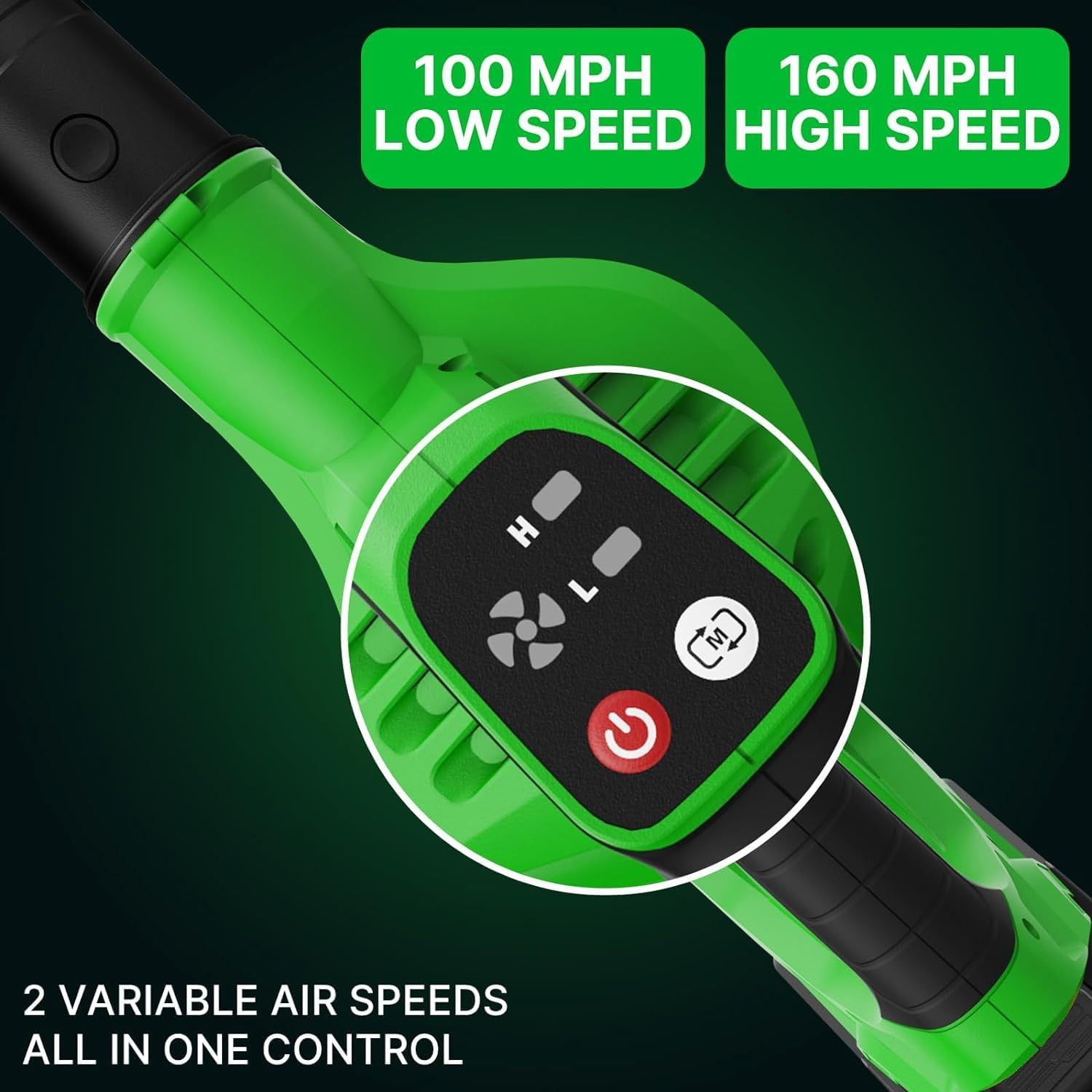 Cordless Leaf Blower, 2 Speed, 2 * 20V Batteries, Charger, Lightweight