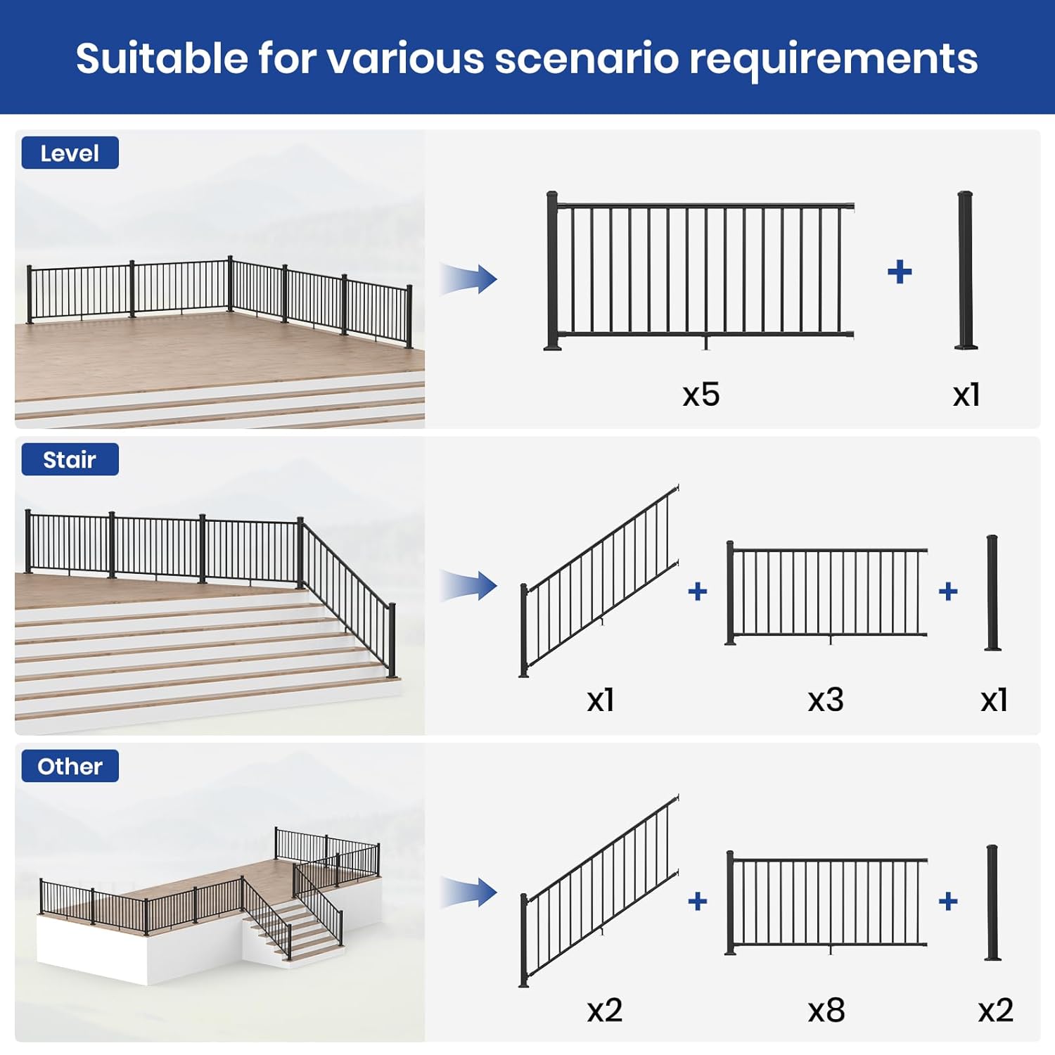 BLIKA 36 in H. x 4 ft W. Aluminum Deck Railing Kit with Post, Matte Black Porch Railing Kit, Aluminum Level Railing and Baluster Kit for Decks, Balconies, Porches & Fencing(1 Post, 1 Panel)