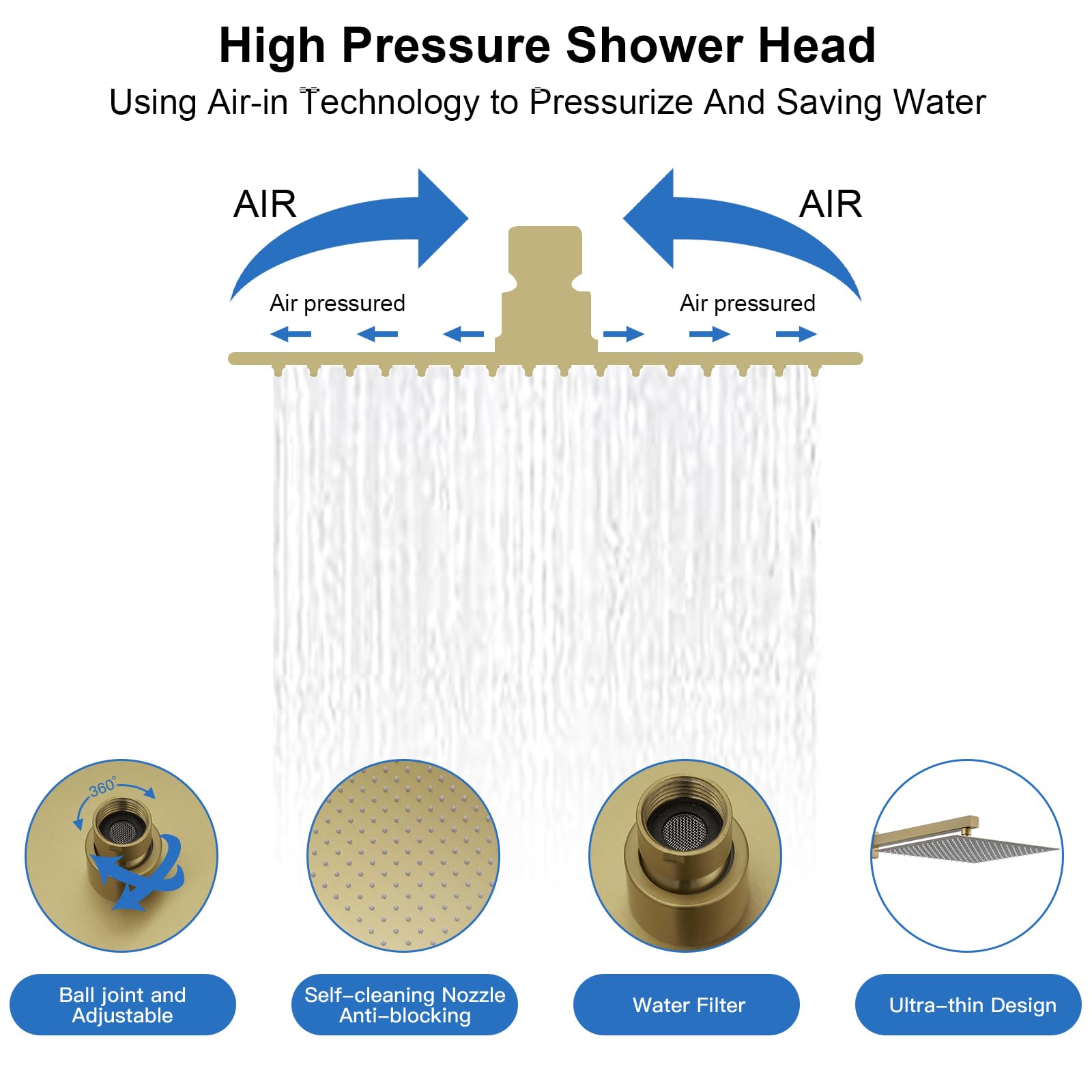 BathSelect Système De Douche à Pluie Brume à DEL Bolsena Avec Valve Brute Bstj1623