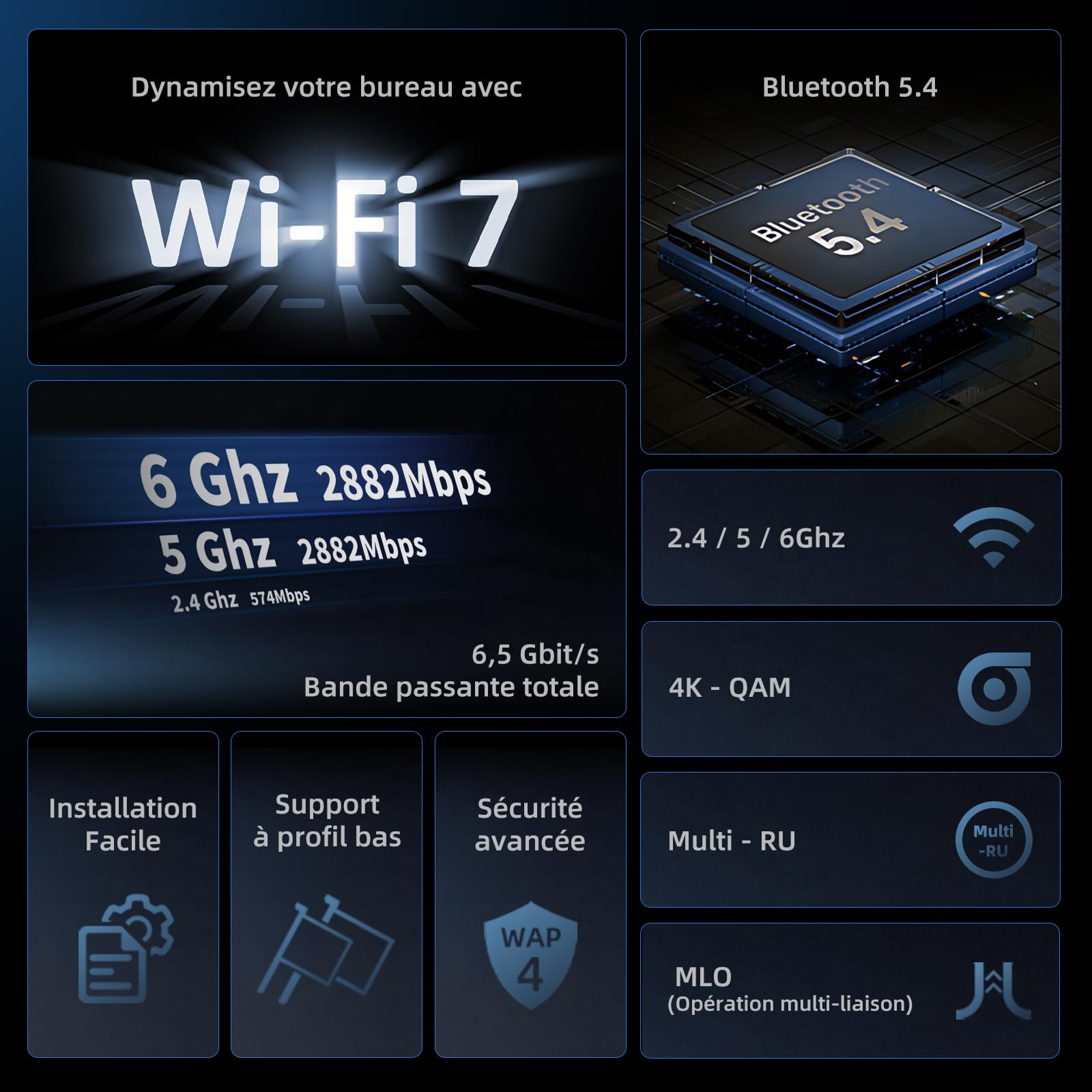 Carte WiFi 7 PCIe BE6500, Adaptateur Wi-FI avec Bluetooth 5.4, Tri-Bandes (6GHz Max 2882Mbps, 5GHz Max 2882Mbps, 2.4GHz Max 574Mbps) PCI Express Carte Réseau pour PC Windows 11