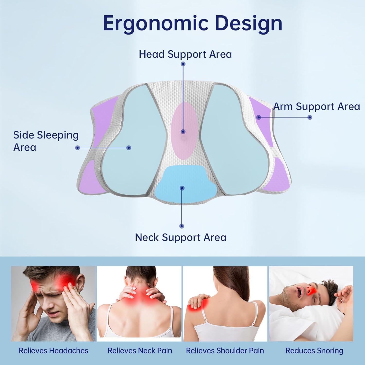 Cervical Neck Pillow, Ergonomic Memory Foam Pillow - Orthopedic Design for Side, Back, and Stomach Sleepers (Blue, 26''x15.76''x5.52'')