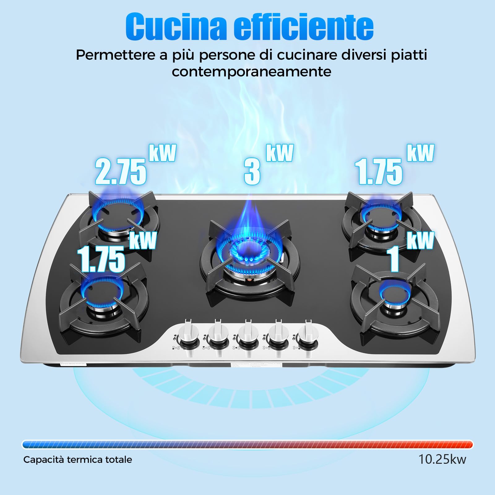 900 x 510 mm, piano cottura a gas a 5 fiamme, da incasso/appoggio, a gas con blocco a bottone, regolazione a 180°, piano cottura a gas LPG/NG, accensione elettrica, sicurezza termocoppia - 4
