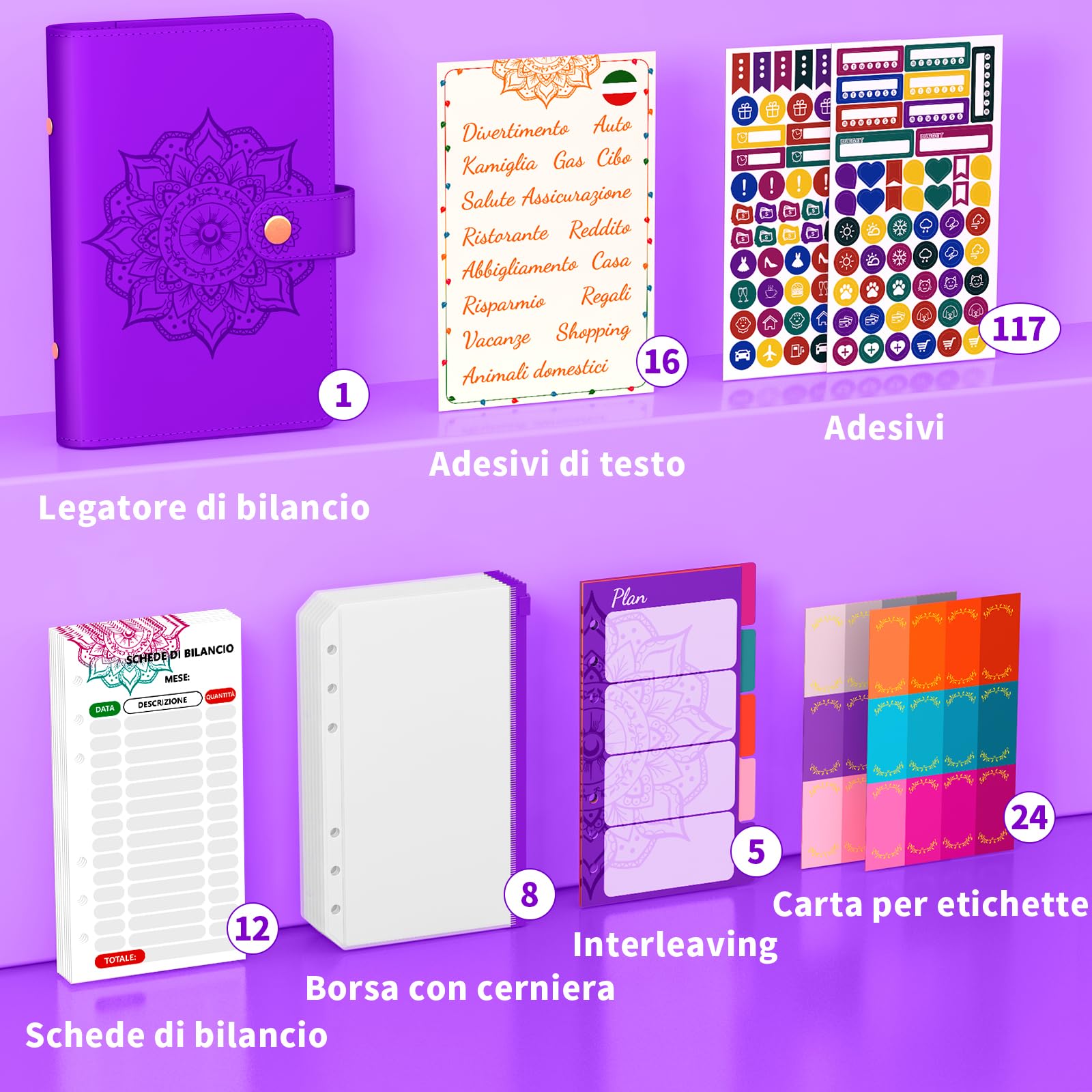 Italian Budget Folder for Planning, A6 PU Leather, Budget Sheet and DIY Stickers for Cash Budget Organiser - Image 2