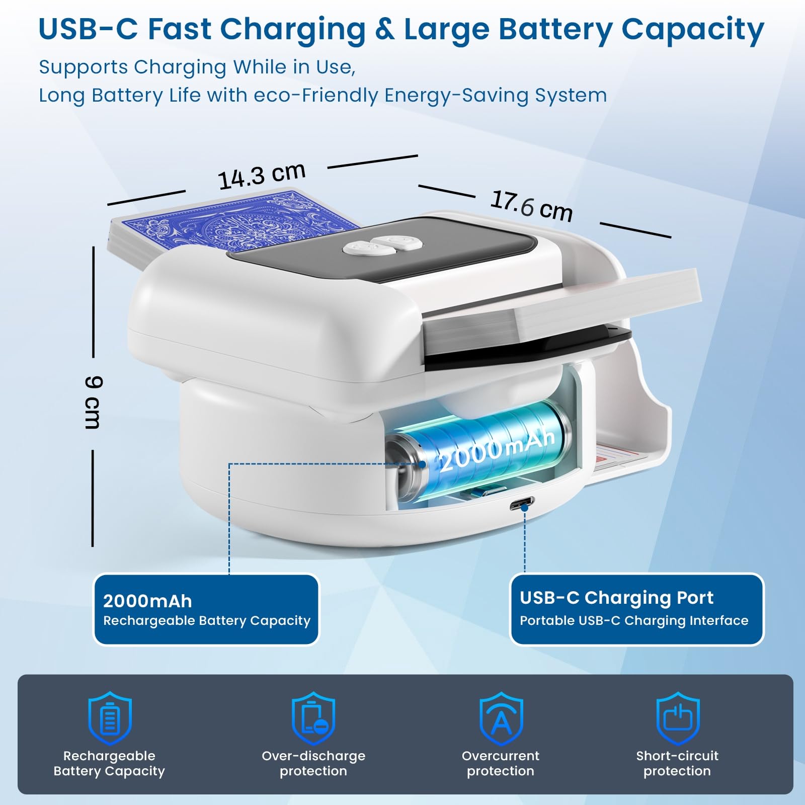 snookids® Macchina per Miscelare Carte Elettrica per 1-2 Mazzi One-Press Auto & Manuale Ricaricabile 2000 mAh Silenzioso per Poker Uno Blackjack Skip-BO Phase 10 Texas Hold'em Regali di Natale
