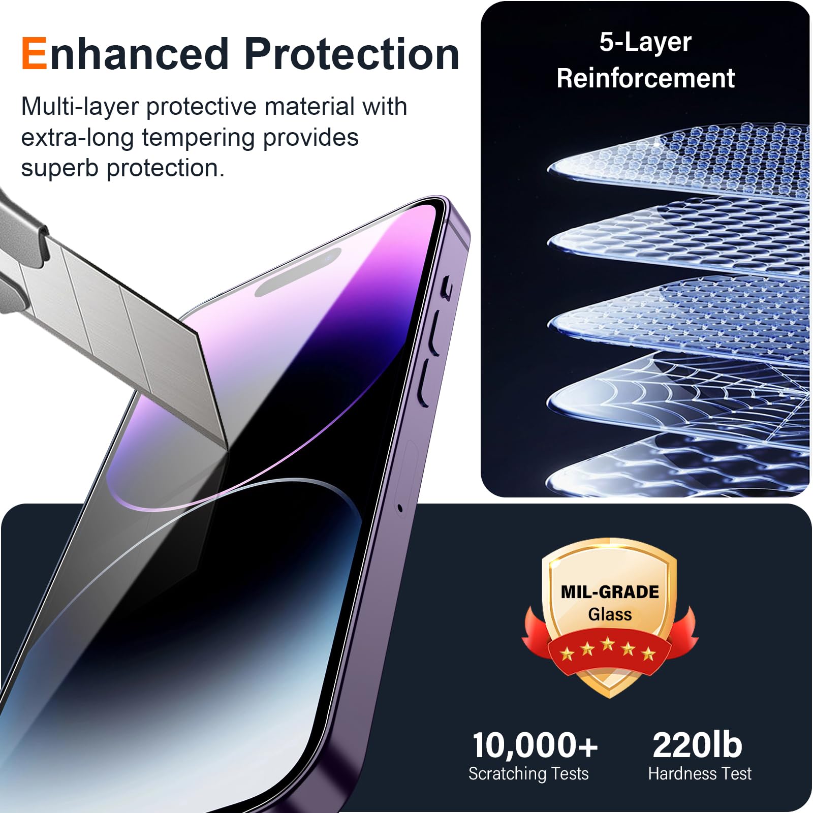Pellicola Vetro Temperato Per IPhone 14 Pro Max [2 Pezzi] | Durezza 9H+ Con Kit Installazione Automatica Antipolvere | Copertura Completa 0,33mm