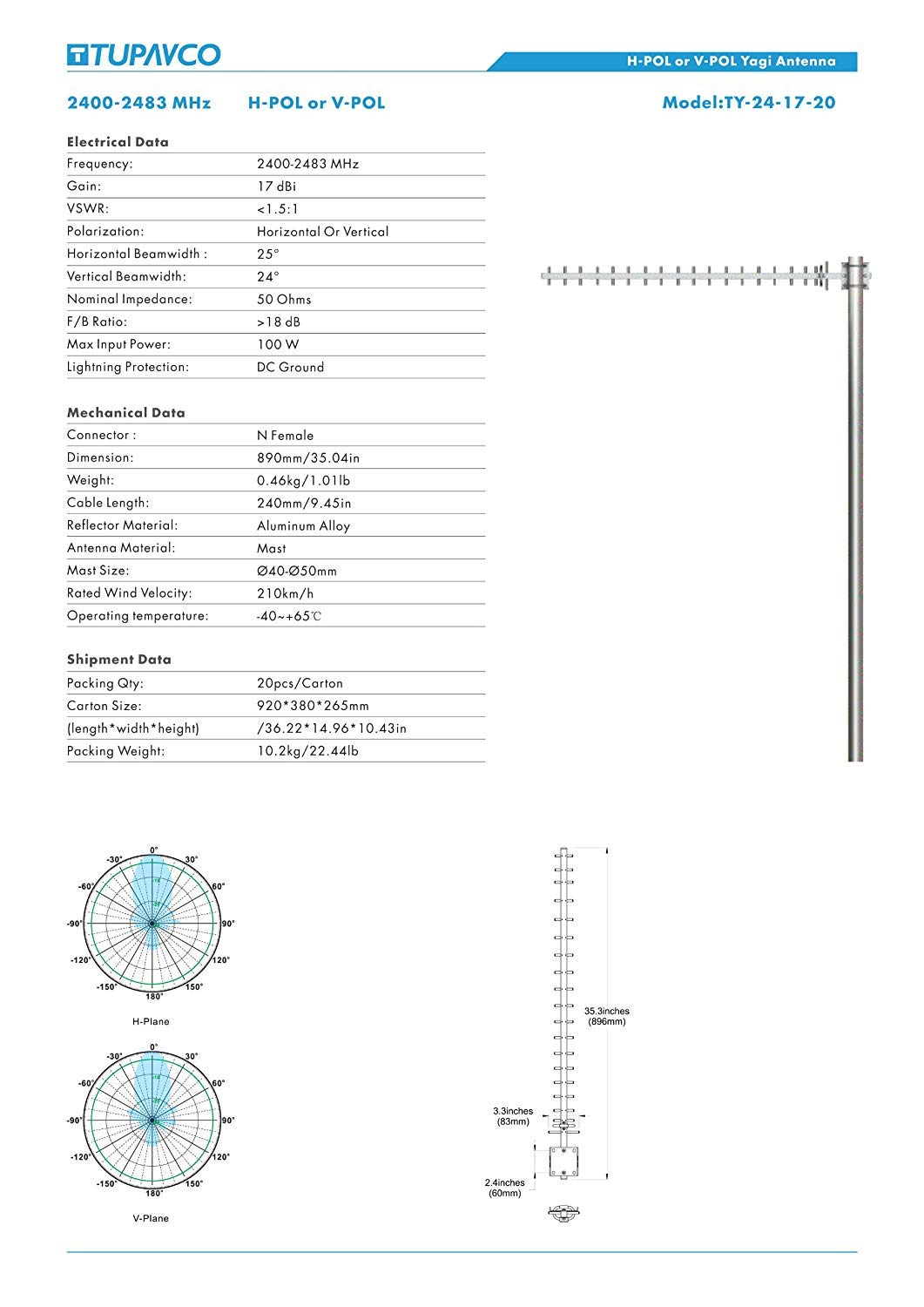 TP513 Yagi WiFi Antenne 2.4GHz 17dBi Angle H: 25 ° V: 24 extérieure directionnelle Rouge sans Fil