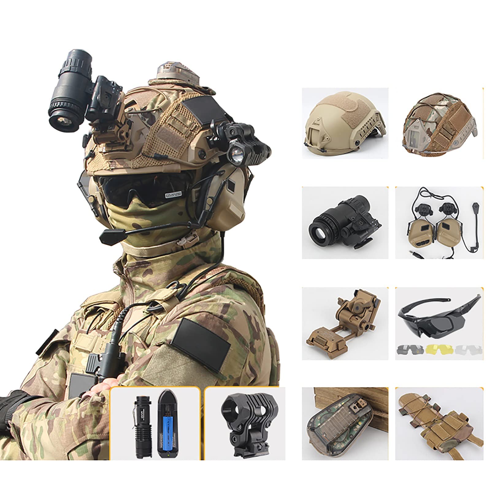 Dé Specialist in Airsoft Gear en Upgrade Parts