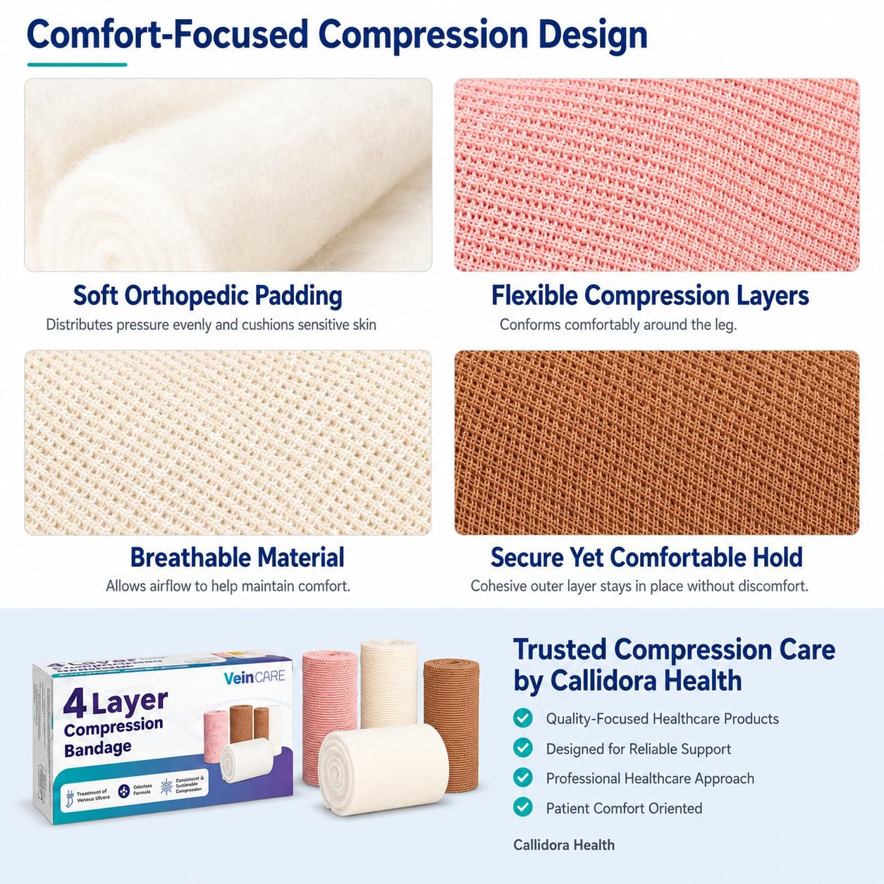 Vein Care 4-Layer Compression Bandage for Venous Leg Ulcers — Amazon image 7