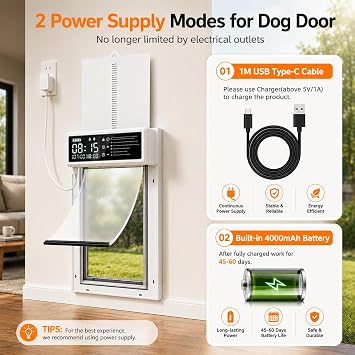 Automatic Dog Door with Timer, Smart Electric Pet Door Anti-Pinch Sensor