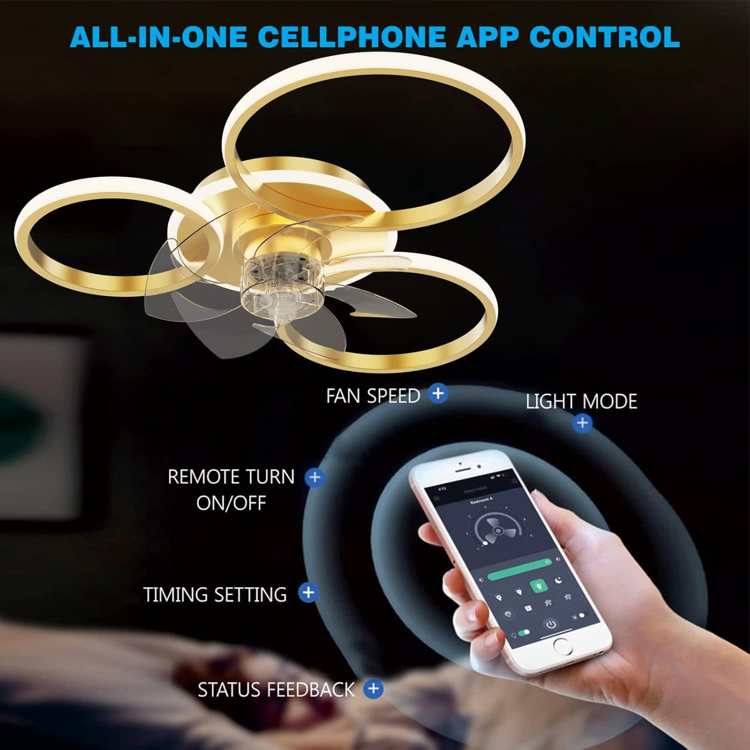 YUEGOO Ceiling Fans with Lamps,Silent Ceiling Fans with Lights and Remote Reversible Fan Light 6-Speed Winter and Summer Mode with Dimmable Light Led Ceiling Light Living Room Bedroom/D/B