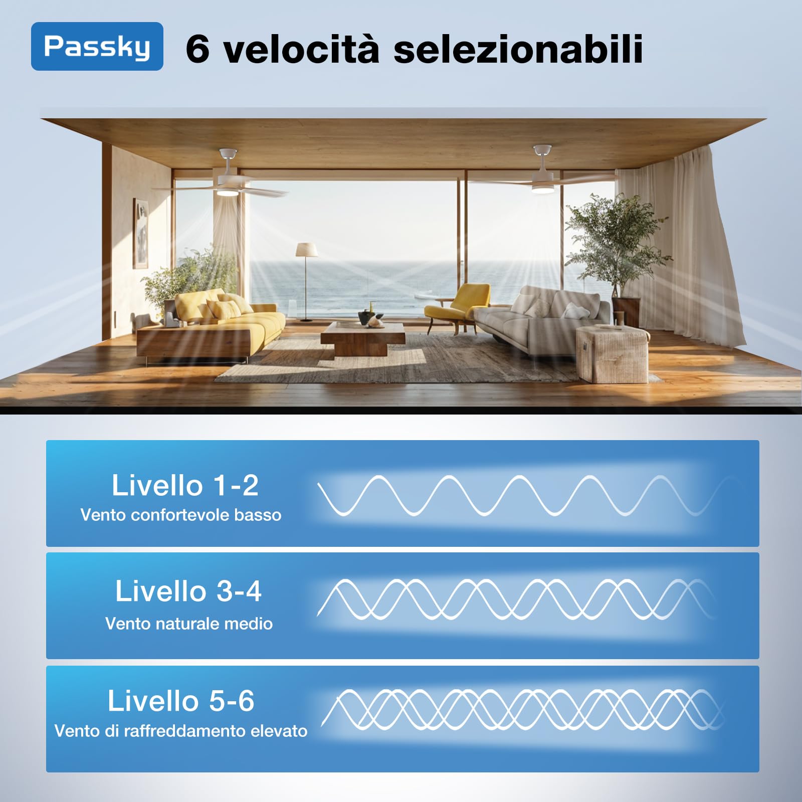 Passky Ventilatore da soffitto con illuminazione e telecomando, ventilatore da soffitto con luce, 3 pale, motore DC, 132 cm, bianco