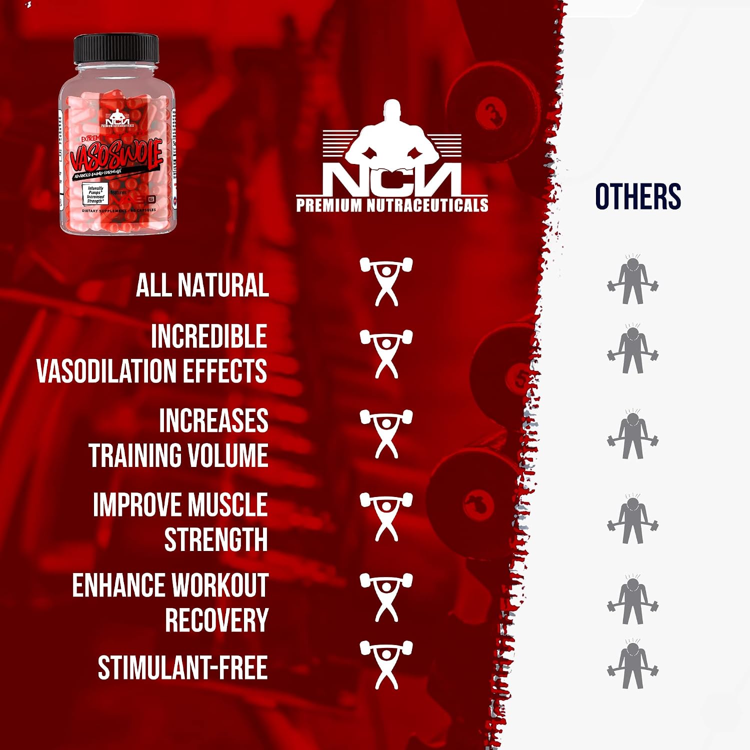 Pre Workout Nitric Oxide Booster, VASOSWOLE Muscle Builder for Women & Men, Muscle Pumps, Strength & Energy Booster with Green Tea Extract