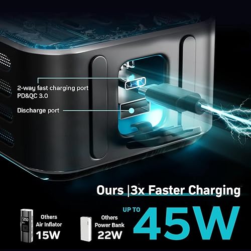 Miniatura 4 de DENVIX Compresor de aire portátil para inflado de neumáticos, compresor de aire inalámbrico de inflado 2 veces más rápido, bomba de aire eléctrica