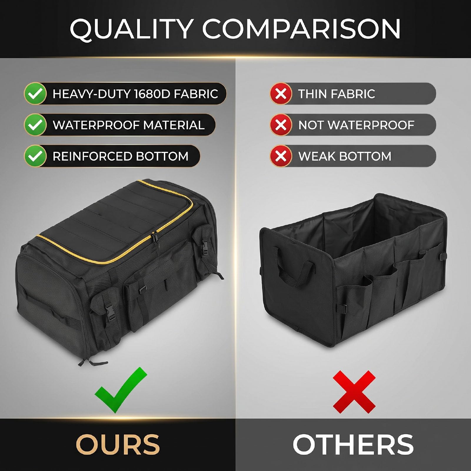 Tbest Organizzatore Bagagliaio Auto, Scatola Portaoggetti Pieghevole 1680D Oxford con Coperchio Antiscivolo for Auto SUV Camion (70 litri)