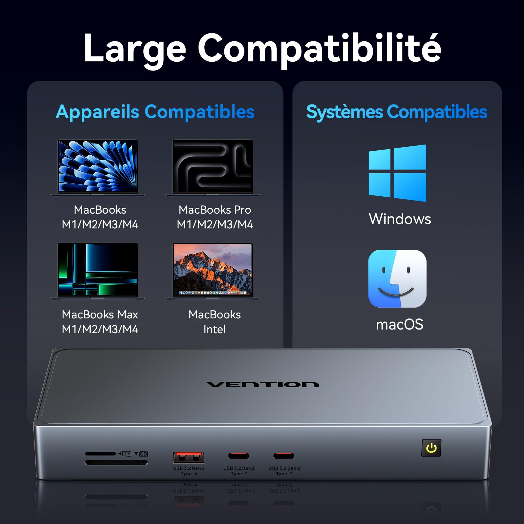 VENTION Station d'accueil USB C/A 11 en 1 pour Ordinateur Portable, Docking Station DisplayLink Double Écran 4K@60Hz pour Mac M1-M4,10Gbps, HDMI, DP, PD100W, SD/TF RJ45, Compatible Mac Mini/AIR M4