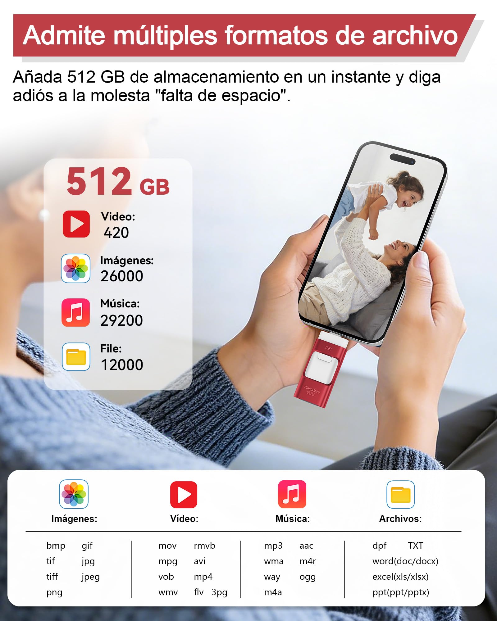 ZARMST Memoria USB 512GB para i-Phone y Android，4 en 1 USB 3.0,Rojo | Pendrive con L-ightning/USB-C/Micro USB/USB-A, Memoria Externa para móvil, tableta y PC para guardar fotos, vídeos y archivos