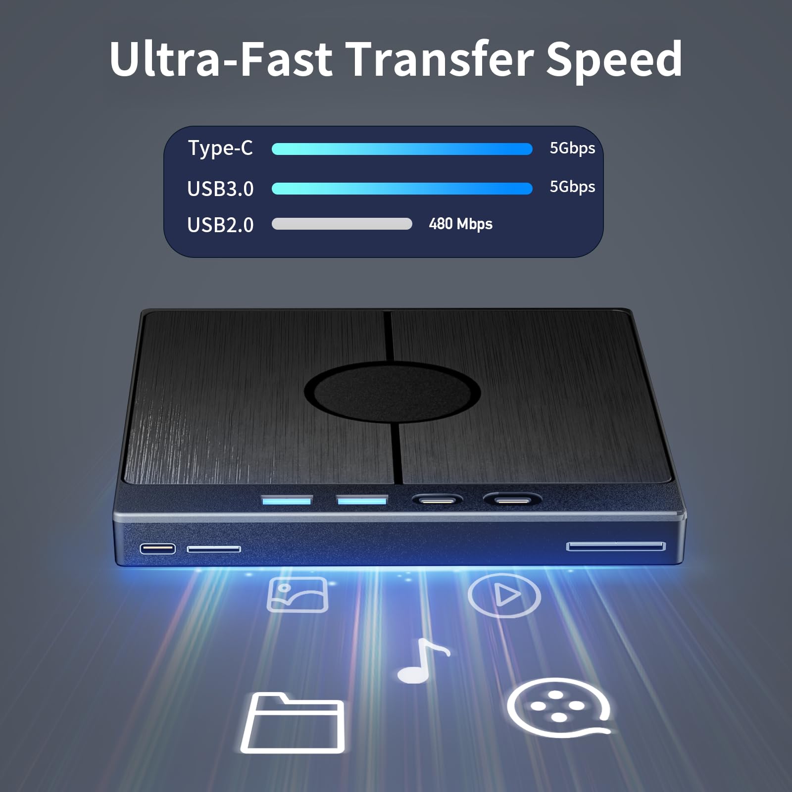 Unidad Blu Ray externa 7 en 1, Blueray/DVD portátil para PC con puertos de tarjeta USB 3.0/Type-C/SD/TF, compatible con disco de 100 G USB Blu Ray Drive externo, Blu Ray Burner para Windows 3