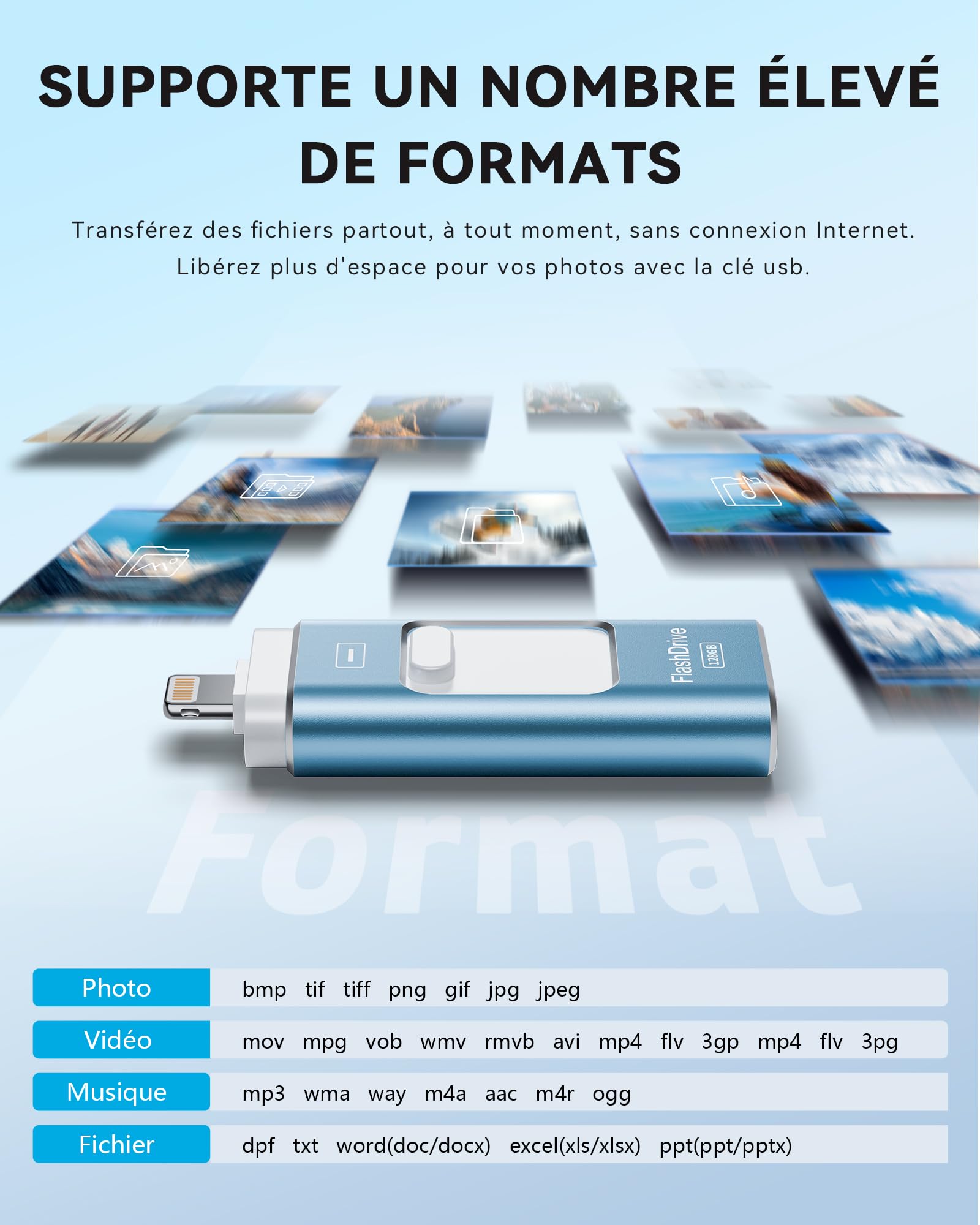 ROSPE Cle USB iPhone, Clé USB C 128 Go Apple MFI Certifié, 3 en 1 Cle USB pour iPhone/iPad/Type C/Android/PC, Stockage Externe Haute Vitesse Clef Transfert Photos, Vidéos, Films(Bleu clair)