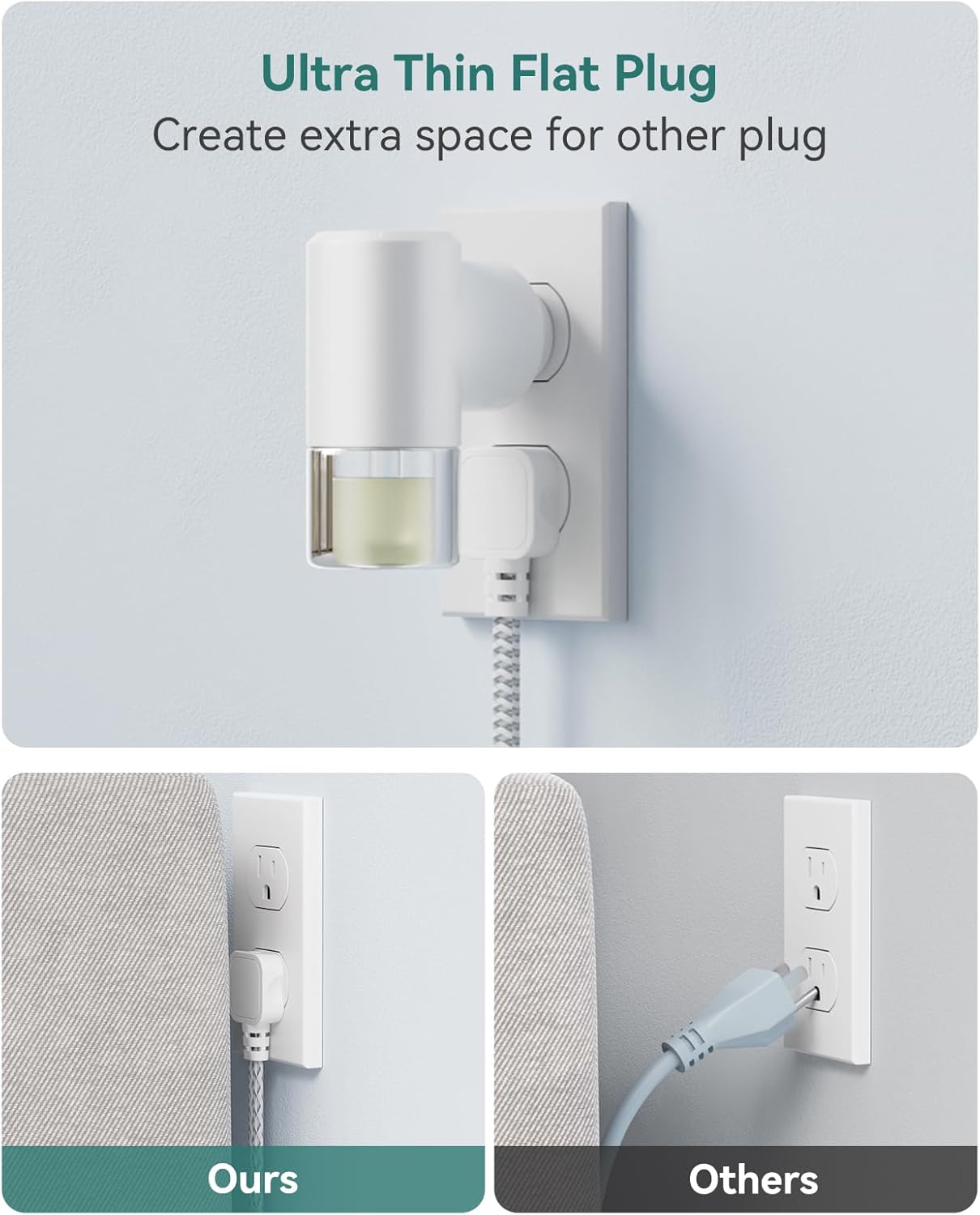 Short Extension Cord 1 FT - Small Power Strip Flat Outlet Extender Surge Protector with 6 AC Outlets & 3 USB Ports, Mini Extension Cord Flat Wall Plug for Home Office Dorm Kitchen Bathroom Essentials