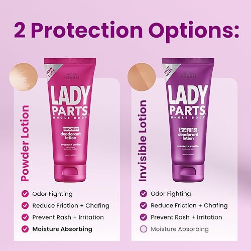 Miniatura 6 de Loción desodorante Super Fresh Lady Parts Clear protección para los senos, las partes íntimas, la entrepierna y la parte interior del muslo,