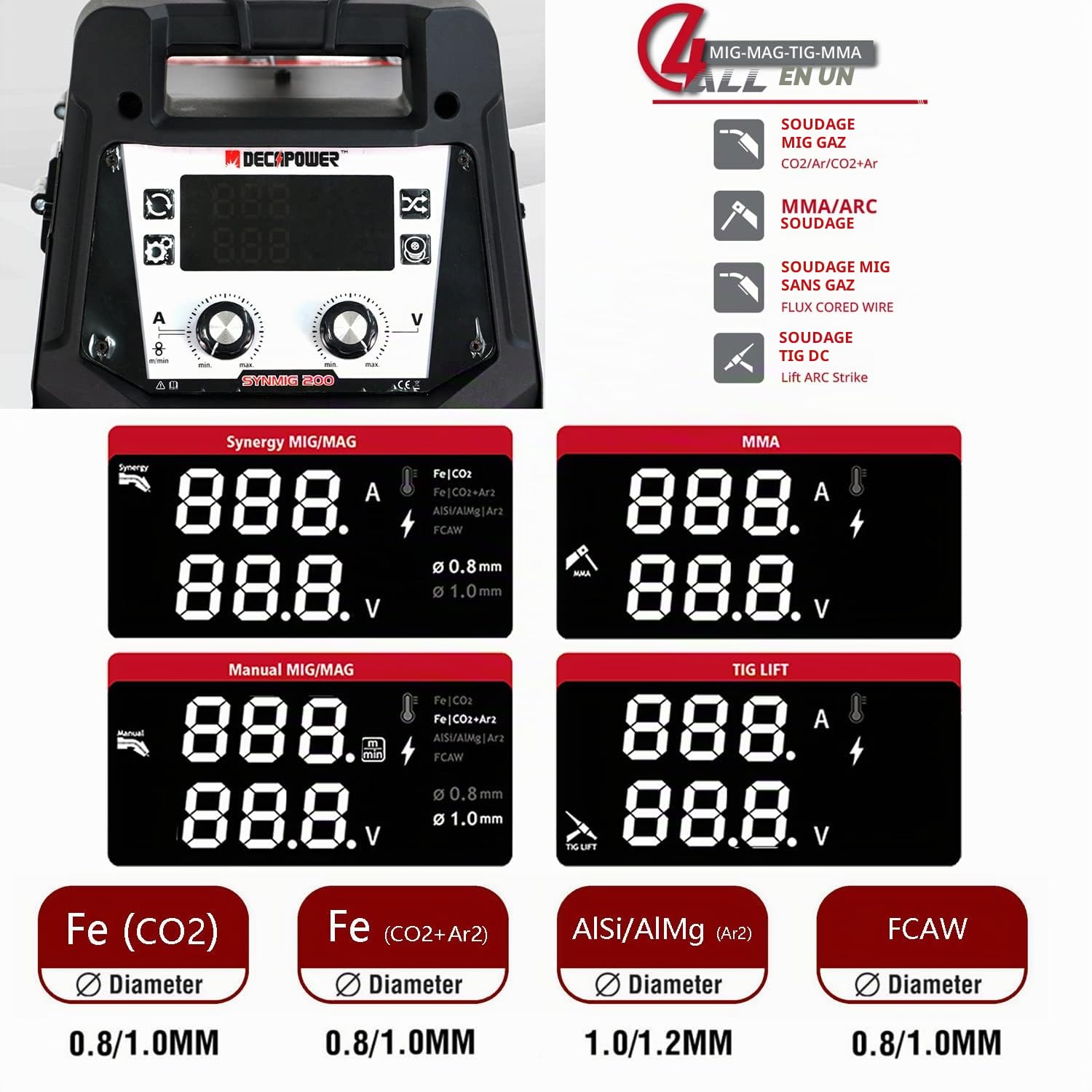Decapower Poste à Souder SYNMIG-200Amp TIG WIRE 4en1 MIG Sans Gaz, Équipement de soudage