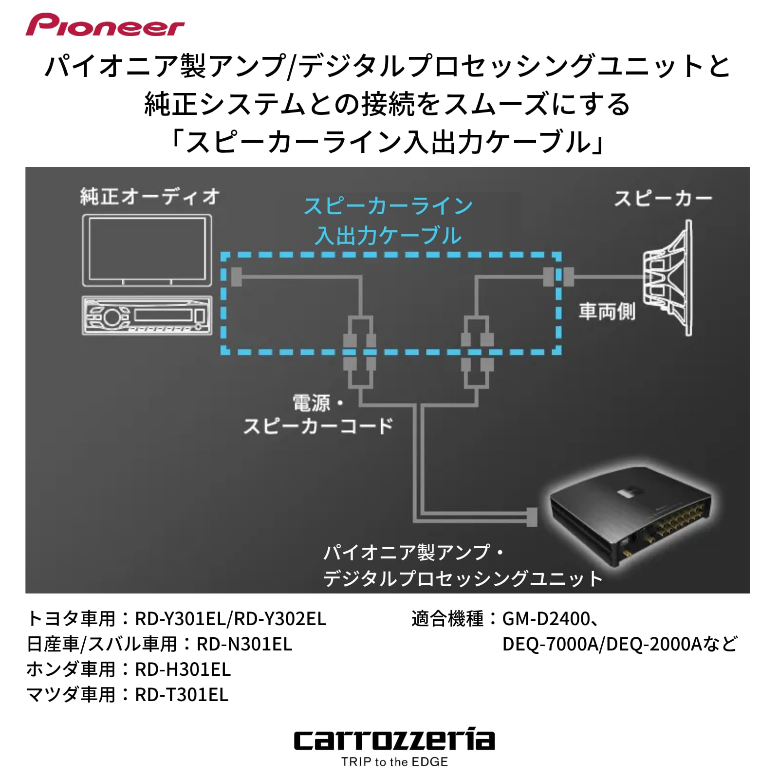 carrozzeria DEQ-2000A ＋ホンダ用配線RD-H301EL Amazon | Pioneer スピーカーライン入出力ケーブル RD-H301EL