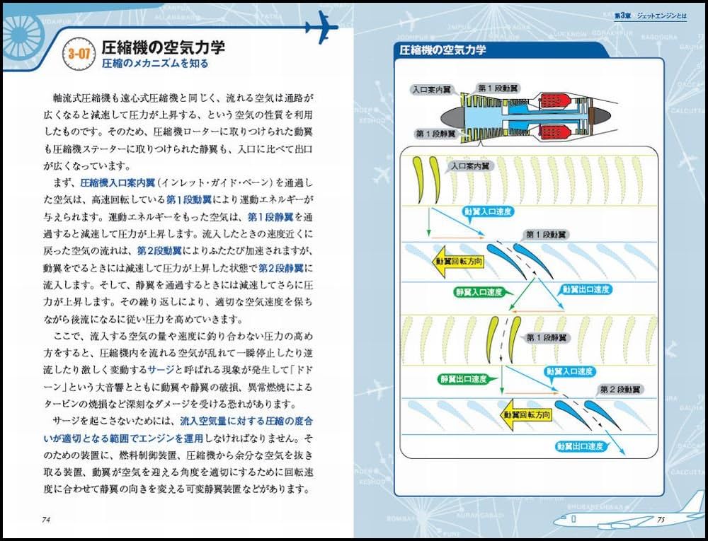 カラー図解でわかるジェットエンジンの科学 なぜ旅客機はターボ