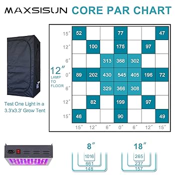 TWELVE GROW 150cm 新品 Busselwebshop - TWELVE(12-トゥエルブ)｜Yahoo!ショッピング