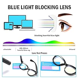 ZXYOO Oversized Reading Glasses for Women,3 Pack Blue Light Blocking Computer Spring hinge ReadersYellow Sunset&Blue Sunset&Pink Sunset+1.50
