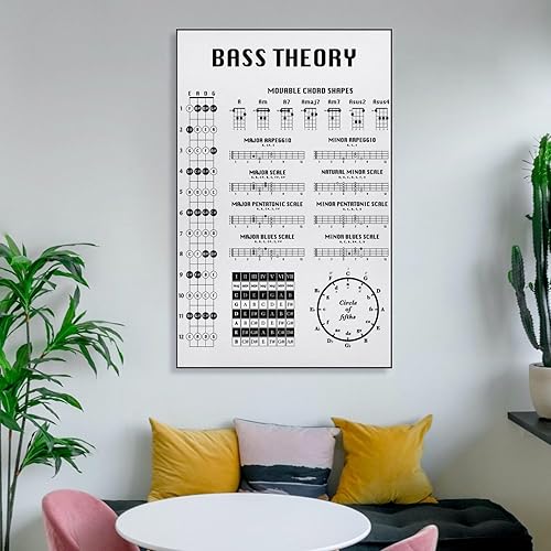 Miniatura 6 de Póster de teoría de guitarra baja, guía para principiantes, lienzo musical, arte de pared, pintura decorativa estética, estilo de sala de estar, 12