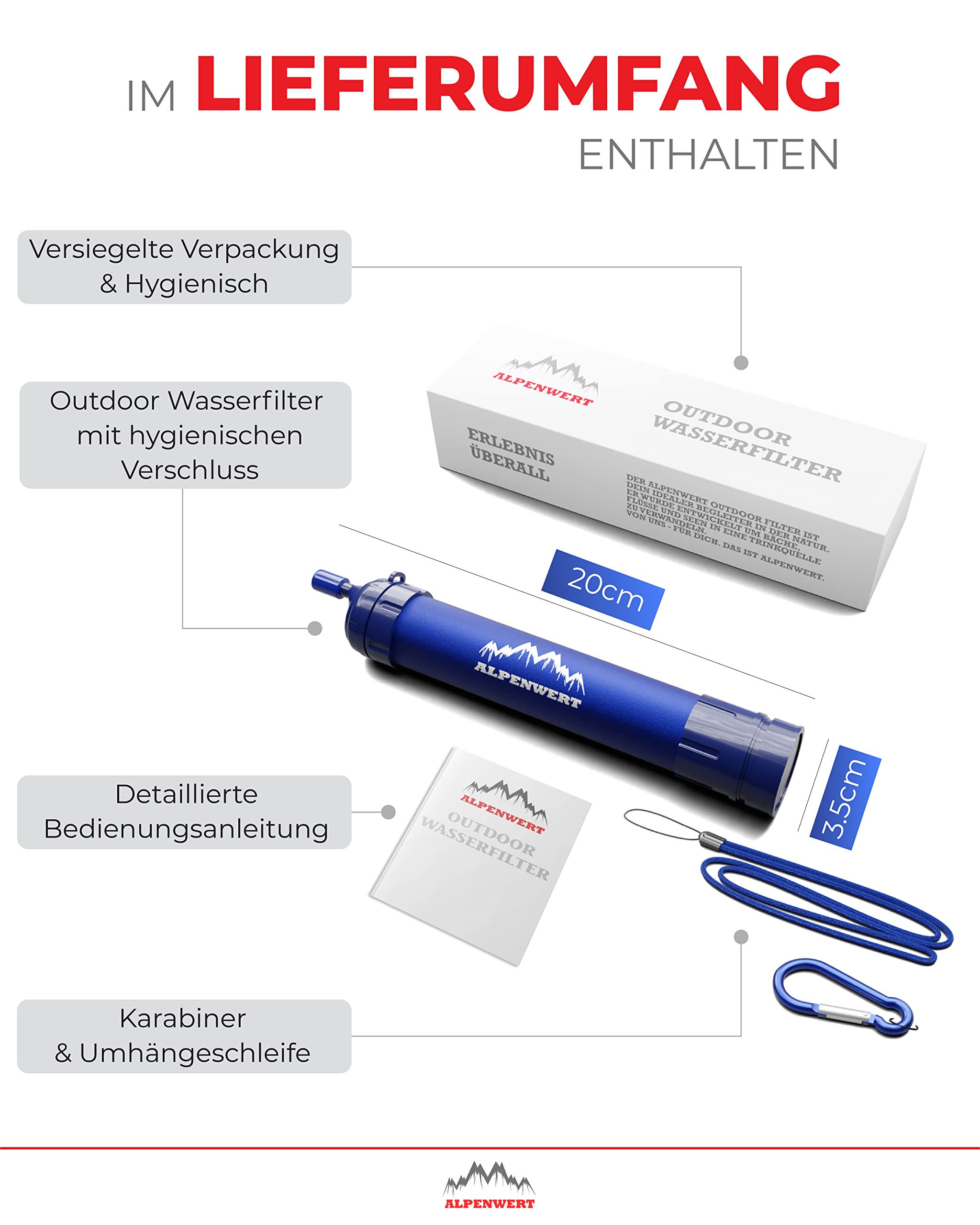 ALPENWERT Wasserfilter Outdoor Doppelpack - Trinkwasserfilter für 4000 Liter gefiltertes Wasser - Trinkwasseraufbereitung die 99,99% aller Keime und Bakterien abtötet