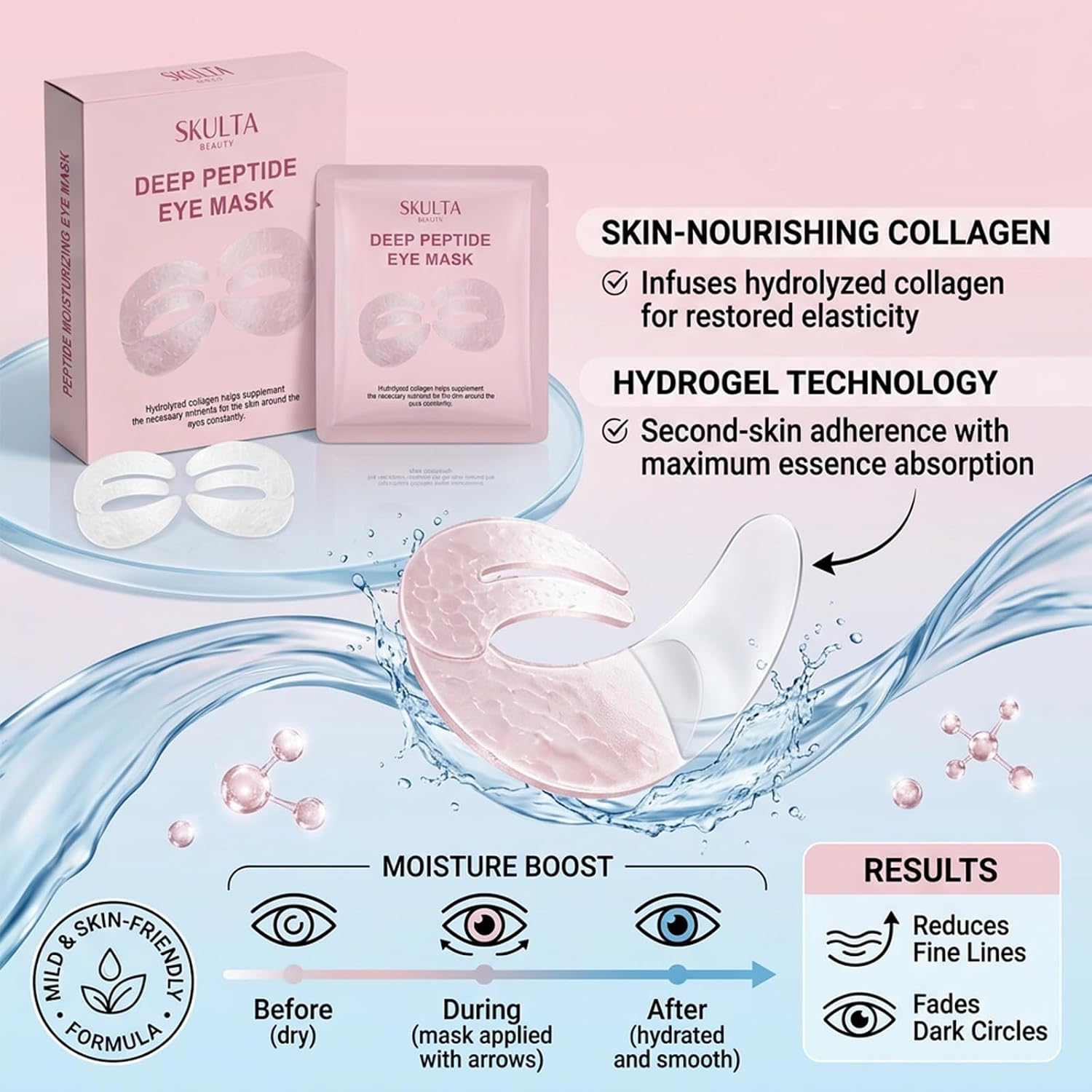 Skulta Deep Peptide Eye Mask,Under Eye Patches,Collagen Eye Patches for Puffy Eyes & Dark Circles, 360° Fit Hydrogel Eye Mask 5 Pairs (1 Box)