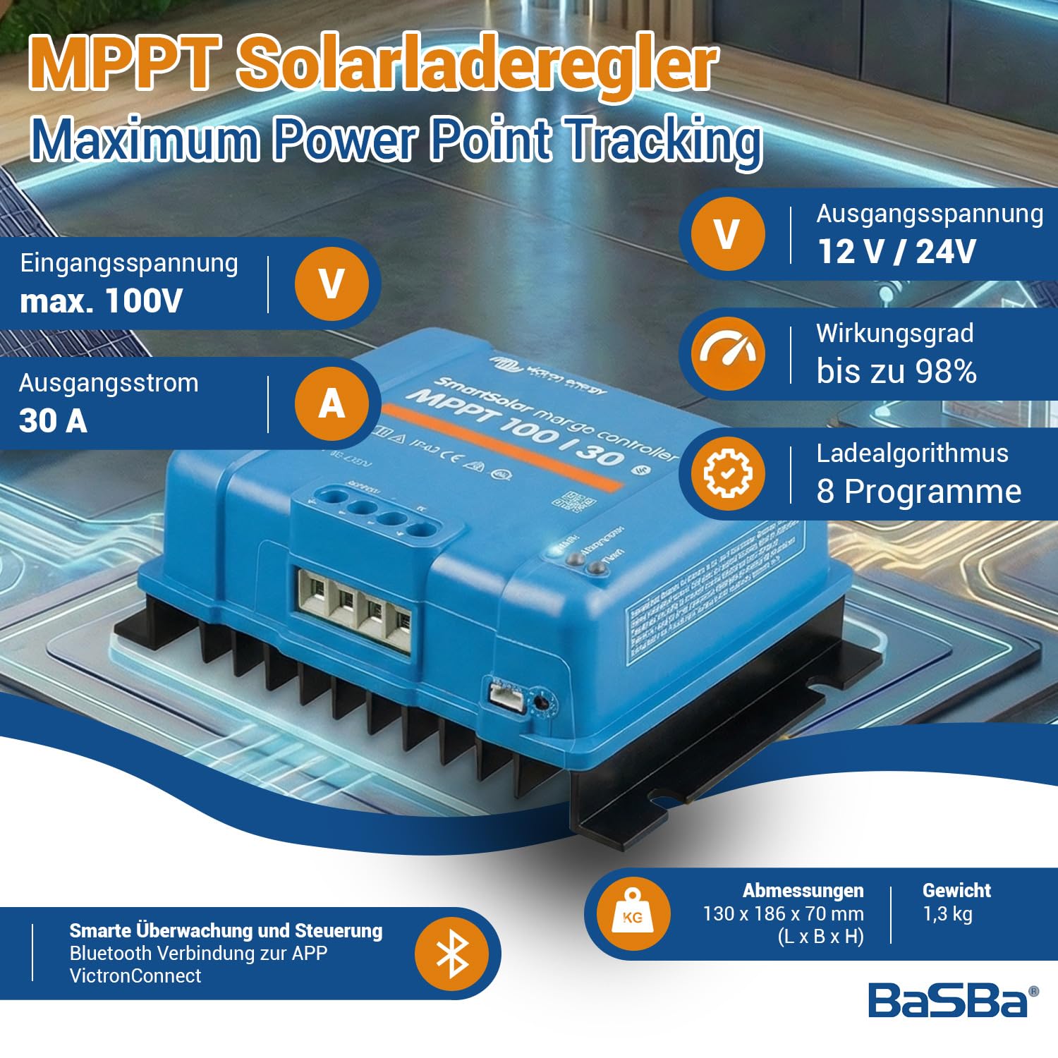 Solar Inselanlage 1500W 230V Komplettset 12V 480Wp PV Anlage mit 260Ah Batterie MPPT Victron Wechselrichter autark Garten Wohnmobil Offgrid | BaSBa BA12-1500